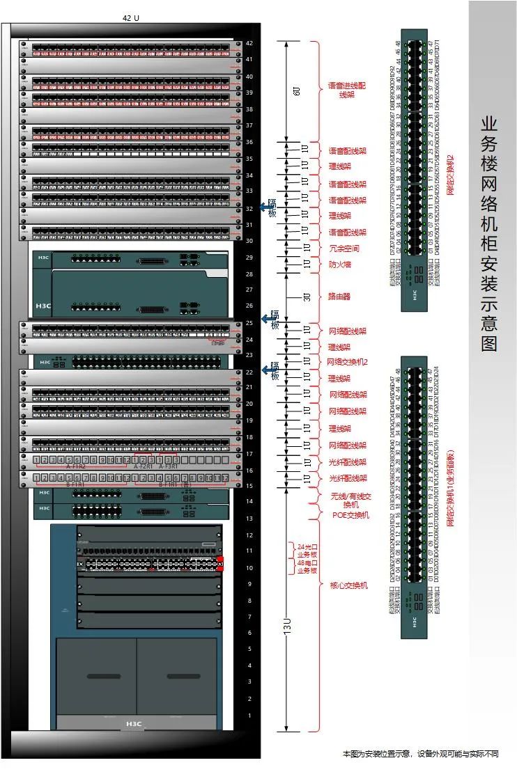 制作弱電系統(tǒng)精品方案，這套拓?fù)鋱D素材必不可少！